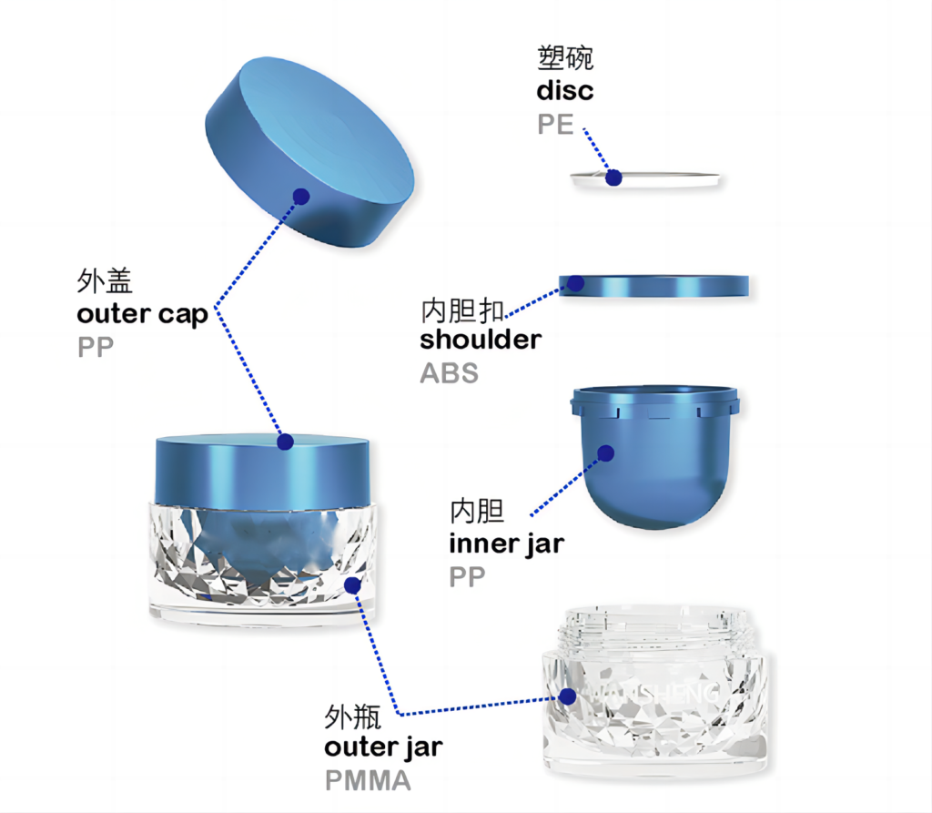 Refillable PMMA JarAmple Cosmetic Packaging 1